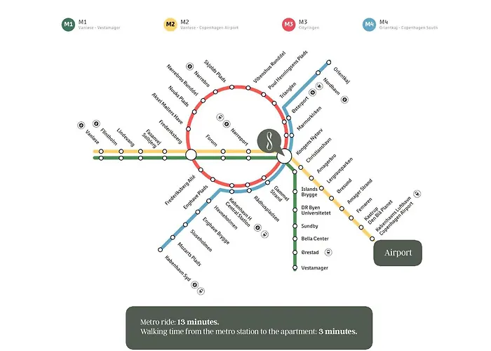 Διαμέρισμα Regent 3 - Popular 3-bdr With Balcony In Centre Κοπεγχάγη
